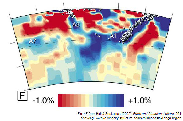 P-wave velocity structure under the Indonesia-Tonga region along 30 deg segments to a depth of 1500 km (from Hall & Spakeman, 2002; Earth and Planetary Letters, 201)