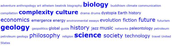 librarything_cloud librarything_cloud