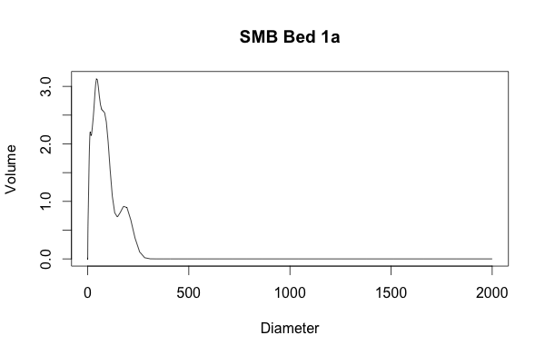 SMB-plot-1