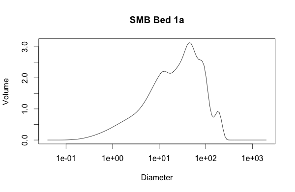 SMB-plot-2